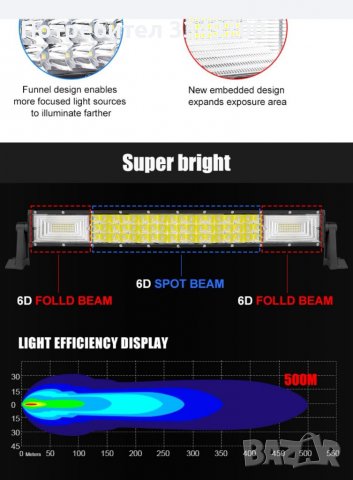 Мощни  триредови лед барове 324 w - 459 W(лед бар), снимка 5 - Аксесоари и консумативи - 39621644