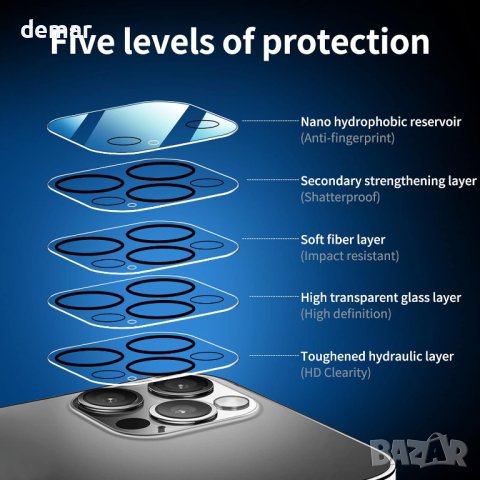 NEW'C [4 в пакет], 2 x протекто за екран и 2 x за обектива - за iPhone 13, за iPhone 12 Pro Max, снимка 6 - Фолия, протектори - 42312047