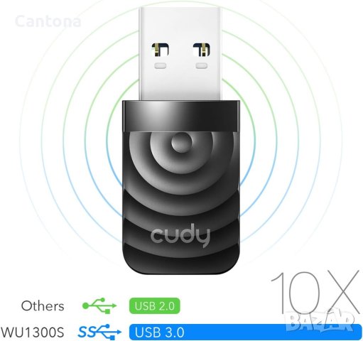 Cudy USB WiFi 1300mbps, USB 3.0 Dual Band 2.4GHz / 5GHz, снимка 3 - Мрежови адаптери - 42535307