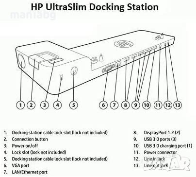 Докинг станция за HP D9Y32AA, снимка 3 - Лаптоп аксесоари - 38321407