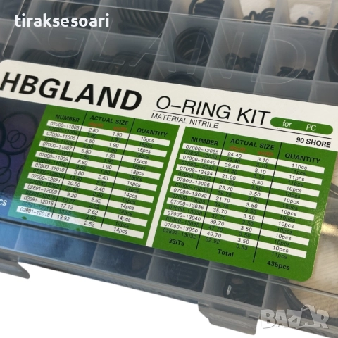 Комплект О-пръстени HBGland 435 бр – NBR (нитрил) 90 Shore, 33 размера, снимка 3 - Аксесоари и консумативи - 52789736