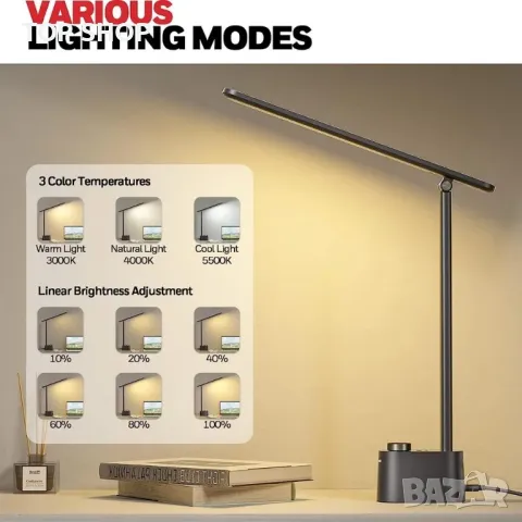 Ученическа модерна настолна лампа за бюро Honeywell с USB A+C порт за зареждане и защита за очите, снимка 2 - Настолни лампи - 49050300