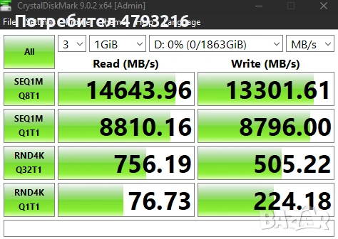 SSD-та 256/1ТБ/2ТБ и HDD 1TB/2TB, снимка 4 - Твърди дискове - 54278385
