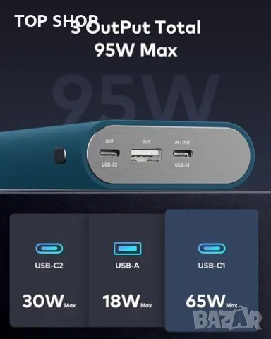 Нова Мощна Портативна Зарядна батерия 65W 20000mAh за MacBook/iPhone/Android, снимка 6 - Друга електроника - 49956932