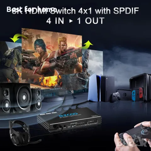 8К HDMI превключвател  4 в 1 , снимка 5 - Друга електроника - 49856311