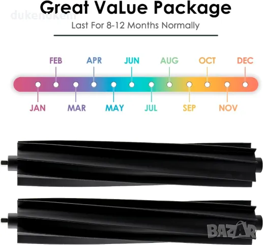 НОВА! Основна четка за ECOVACS DEEBOT X2 Omni/X2 Pro/X2, 2 бр/к-кт, снимка 4 - Прахосмукачки - 50017507