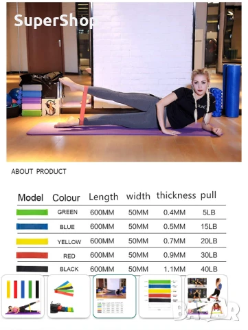 Фитнес ластици за тренировка спорт йога пилатес 5 бр с различен опън, снимка 3 - Фитнес уреди - 50893627