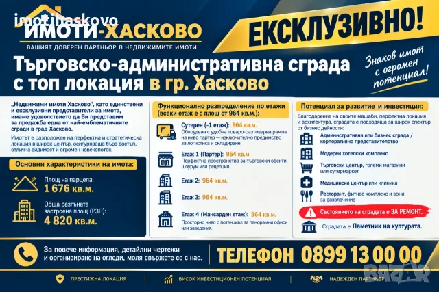 ЕКСКЛУЗИВНО! Търговско-административна сграда с топ локация в гр. Хасково
