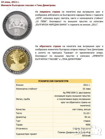 Монета Гена Димитрова  сребърни възпоменателни монети 