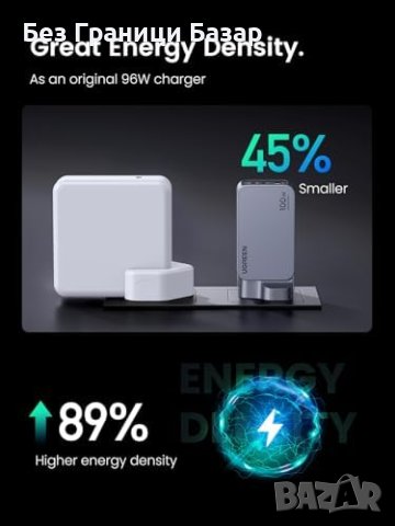 Ново бързо зарядно UGREEN Nexode Pro - 100W USB C за MacBook/iPhone/Galaxy, снимка 4 - Аксесоари за Apple - 44208876
