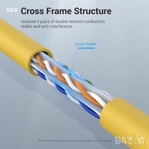 Vention Кабел LAN UTP Cat.6 Patch Cable - 2M Yellow - IBEYH, снимка 13 - Кабели и адаптери - 44231389
