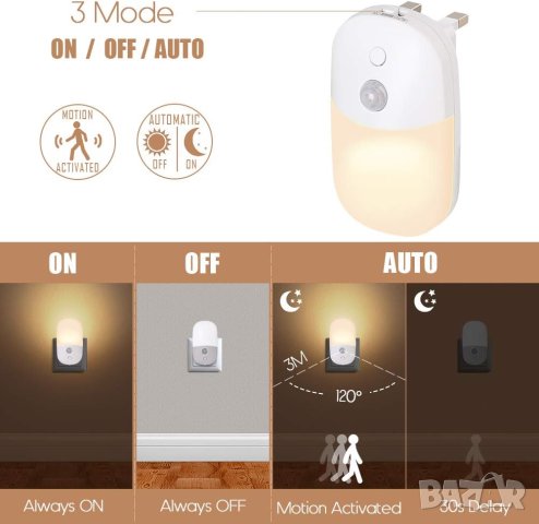 LED нощна светлина със сензор комплект от 2 броя ELN-095, снимка 6 - Други - 42820560