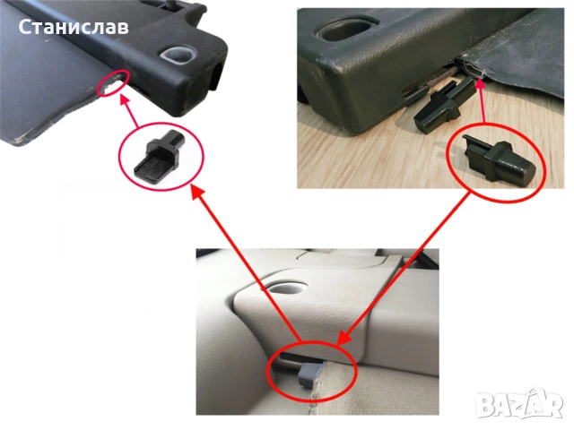 Комплект водачи за щора на багажник Toyota Avensis, снимка 5 - Части - 52288794