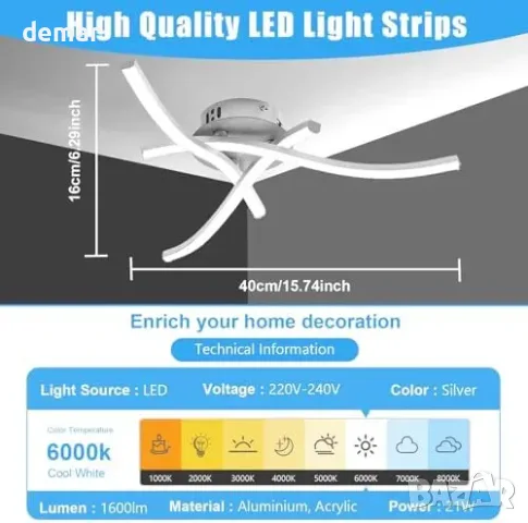 Комплект 2 LED плафона с извит дизайн, 21 W, 6000 K, 1600 lm, снимка 4 - Лампи за таван - 55945947