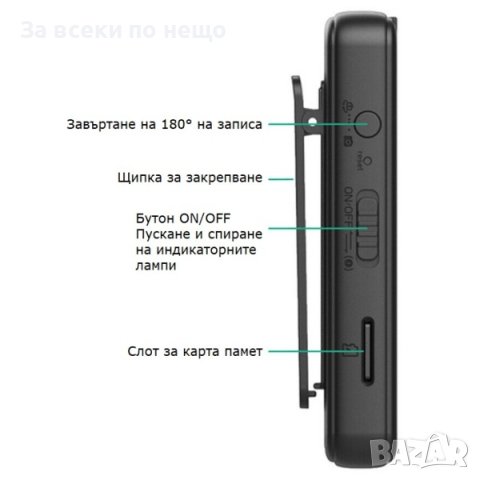 Мини камера за тяло HD, снимка 10 - HD камери - 42068000