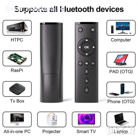 Android TV Stick 4K - Медиа плеър  , снимка 3 - Приемници и антени - 36726928