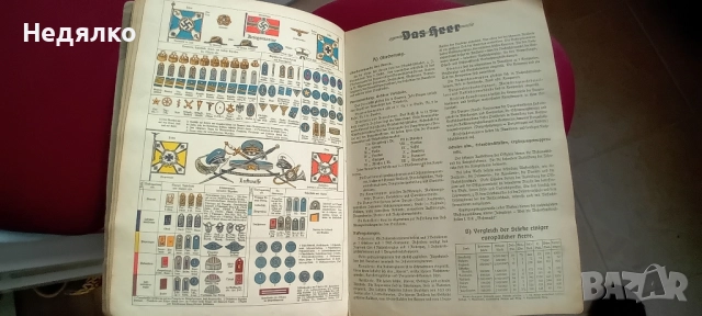 Die Deutsche Wehrmacht,1936г,уникална книга,каталог,снимки , снимка 9 - Антикварни и старинни предмети - 52310340
