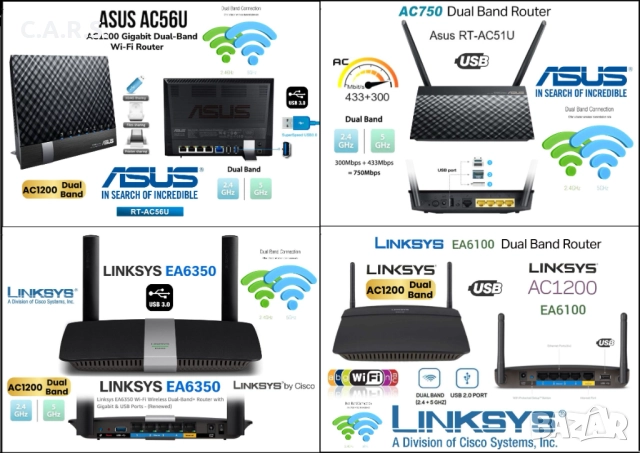 Wi-Fi Рутери ASUS и Linksys Dual-Band с USB портове 