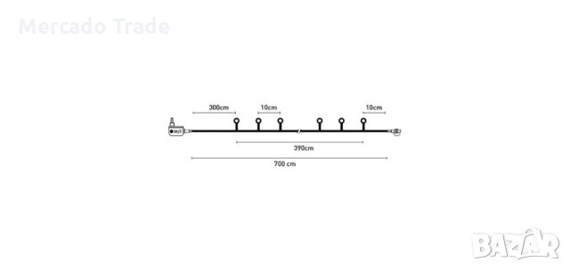 40бр. LED цветни крушки, кръгли с програма, 7м , снимка 2 - Декорация за дома - 35029580