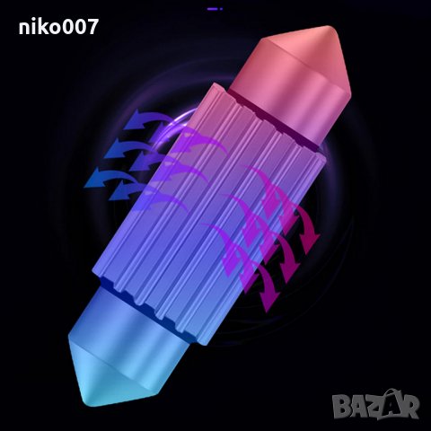 Нов модел-Супер силни лед крушки-дневни светлини-интериор-номер- C5W/C10W , снимка 5 - Аксесоари и консумативи - 35572699