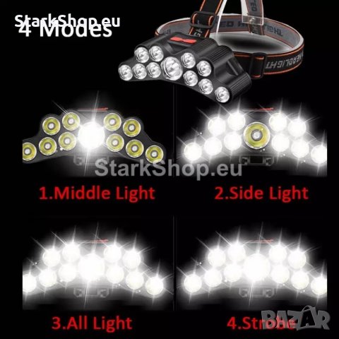 Moщен челник с 11 LED диода и USB, снимка 6 - Други - 38418343