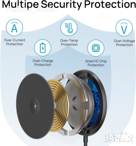 Ново магнитно безжично зарядно за телефон часовник iPhone Apple Watch, снимка 6 - Аксесоари за Apple - 39977501