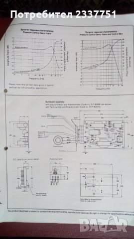 Електро хидравличен серво клапан за контрол на налягането, снимка 11 - Резервни части за машини - 30694809