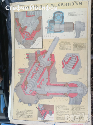 Учебни табла за камион МаЗ, снимка 10 - Антикварни и старинни предмети - 52746332