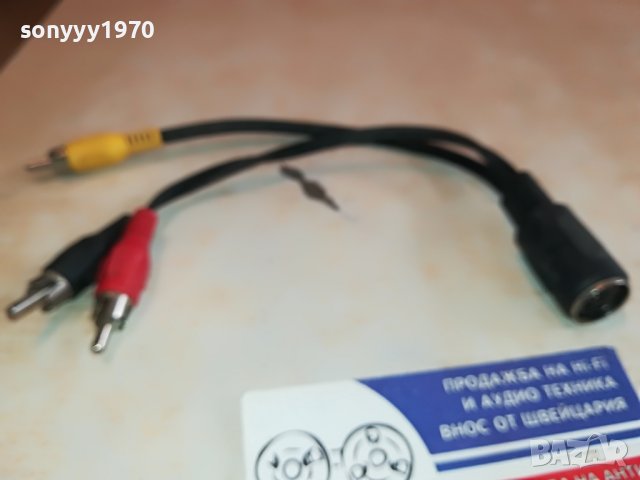 ПРЕХОД 6-ТИЦА И ТРИ ЧИНЧА 1703231710, снимка 8 - Други - 40037128