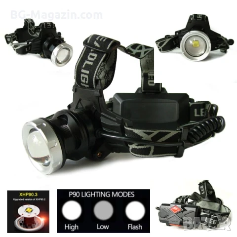 Мощен акумулаторен лед челник за глава LED фенер професионален за лов риболов каска бягане туризъм, снимка 2 - Къмпинг осветление - 50938241