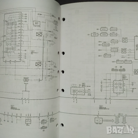 Сервизно описание Техникс Technics OРИГИНАЛ, снимка 2 - Специализирана литература - 52511014