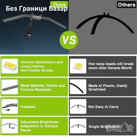 Ново LED осветление за дартс - професионално, регулируемо, без отблясъци, снимка 4 - Други спортове - 49533679