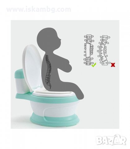 МИНИ ТОАЛЕТНА ЧИНИЯ ЗА ДЕЦА, ГЪРНЕ - код 2818, снимка 5 - За банята - 33916927