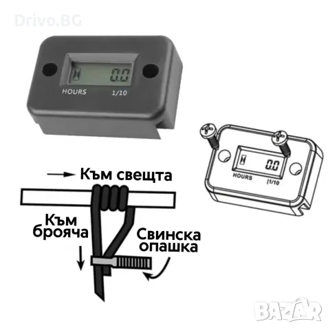 Водоустойчив Мото Брояч на Часове за ATV Мотори Разачки Косачки и др, снимка 2 - Аксесоари и консумативи - 49249589