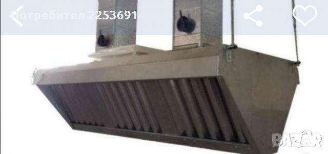 Почистване на филтри за аспирации на професионални кухни, снимка 4 - Други почистващи услуги - 29188476