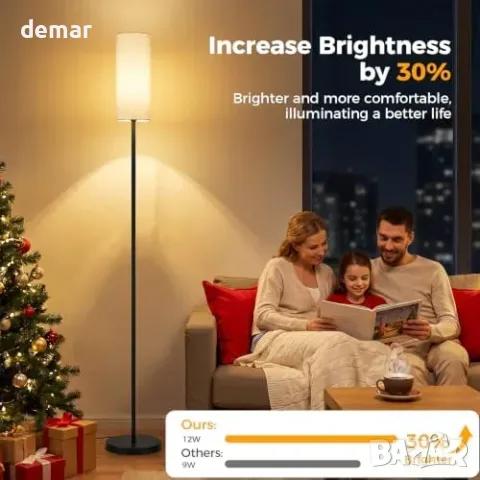 Подова LED лампа 12 W с дистанционно и плавно димиране, 171 см, снимка 5 - Лампиони - 55955505