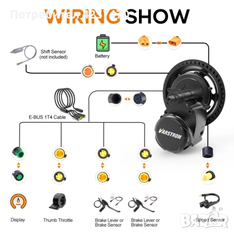 Тongsheng TSDZ16 48V 1000W Mid Drive Motor Kit. Кит за електрифициране на велосипед, снимка 6 - Части за велосипеди - 53899665