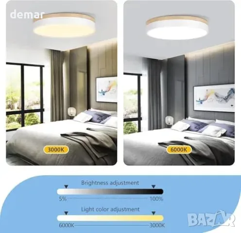 Кръгъл LED плафон Qamra 36 W с дървесен акцент, снимка 5 - Лампи за таван - 55807554