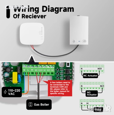 Термостат Beok BOT-R7X-WIFI + РФ приемник, снимка 8 - Друга електроника - 52554655