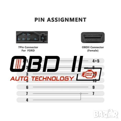 Кабел / Преходник / Адаптер за Ford 7 Пина 7 Pin Форд Delphi Autocom, снимка 5 - Аксесоари и консумативи - 53197021