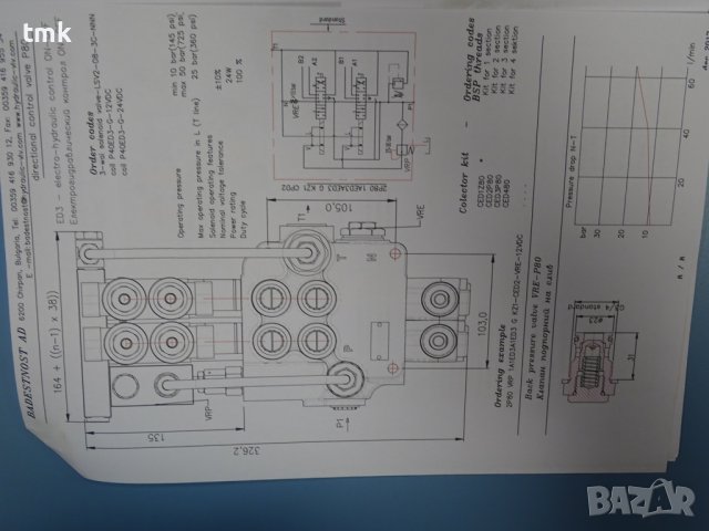Хидравличен разпределител комбиниран "Бъдещност" 02Z80/VRP/2X/VRE 24VDC, 80L, 2 секции, снимка 7 - Резервни части за машини - 42889124