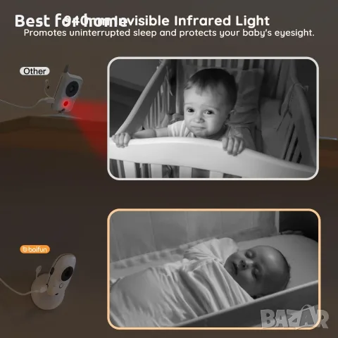 Бебешки монитор Boifun без WiFi, камера и аудио, 4" 720P IPS екран, 1 камера, снимка 5 - Бебефони - 56175646