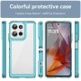 Motorola Moto G75 5G Colorful TPU Калъф и Протектор, снимка 5