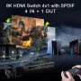 8К HDMI превключвател  4 в 1 , снимка 5