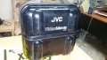 Продавам оригинален куфар от видео камера JVC, снимка 1 - Чанти, стативи, аксесоари - 39918525