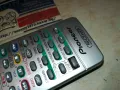 PIONEER XXD3107 RECEIVER REMOTE CONTROL-ВНОС SWISS 3012240831, снимка 9