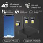 Иновативен адаптер за смартфон DualSIM@home добавя още 2 сим карти - 3 телефона в един!, снимка 7