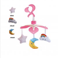 Бебешка  музикална въртележка за легло и кошара , снимка 4 - Играчки за стая - 39409981