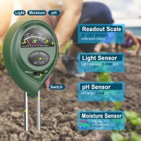 Нов комплект градински инструменти Сензор за влага/слънчева светлина, снимка 2 - Градински инструменти - 39566233