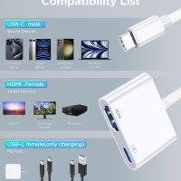 USB C към HDMI адаптер, Тип С към HDMI 1080P 4K конвертор (съвместим с Thunderbolt 3), снимка 2 - Кабели и адаптери - 44217692